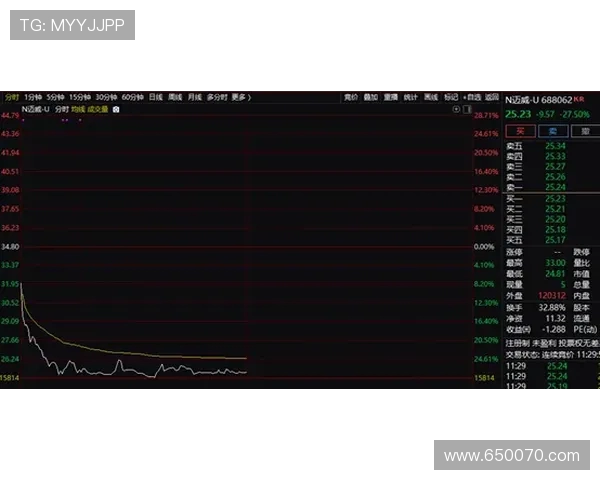 杰明近十战高效爆发场均十五点七真命中率六成二正负值加六十二